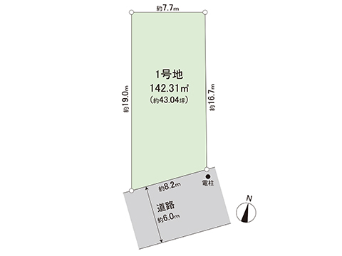 土地 宇都宮市今宮２丁目 東武宇都宮線西川田駅 1,390万円