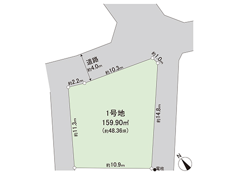 土地 宇都宮市不動前３丁目 東武宇都宮線南宇都宮駅 1,840万円