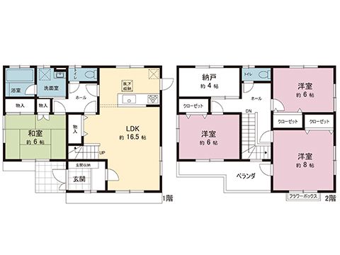 中古戸建 宇都宮市上田町 JR東北本線 (宇都宮線）氏家駅 1,850万円