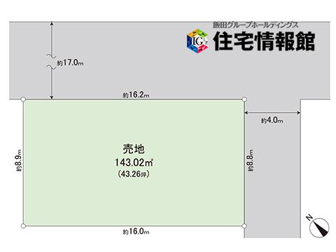土地 宇都宮市石井町 宇都宮芳賀ライト線宇都宮大学陽東キャンパス駅 1,431万円