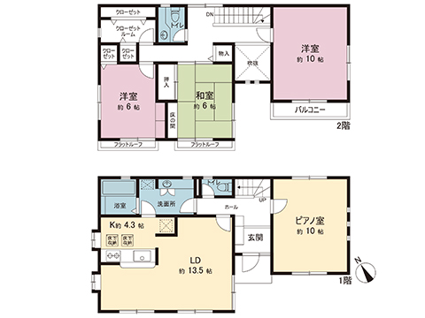 中古戸建 相模原市南区古淵５丁目 JR横浜線古淵駅 2,980万円