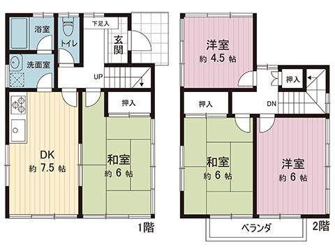 中古戸建 相模原市中央区上溝 JR相模線上溝駅 2,323万円
