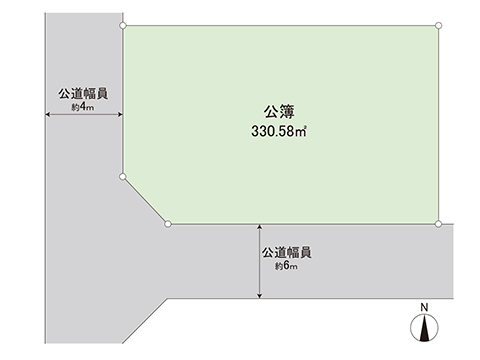 土地 宇都宮市上戸祭町 JR東北本線 (宇都宮線）宇都宮駅 2,200万円