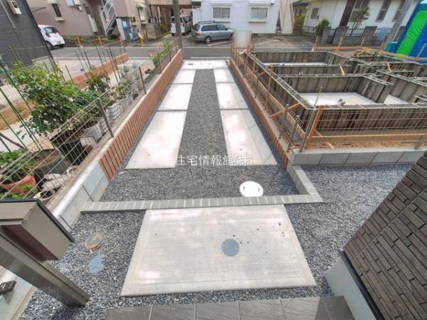 新松戸南2丁目 