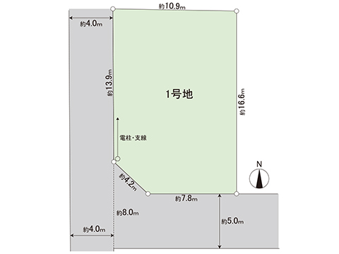 土地 宇都宮市西川田町 JR日光線鶴田駅 2,090万円