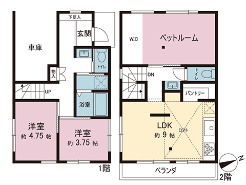 中古戸建 羽村市羽西２丁目 JR青梅線小作駅 2,250万円