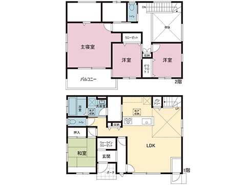 中古戸建 宇都宮市城南１丁目 東武宇都宮線江曽島駅 3,200万円