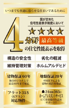 町田市真光寺１丁目 戸建 構造・工法・仕様