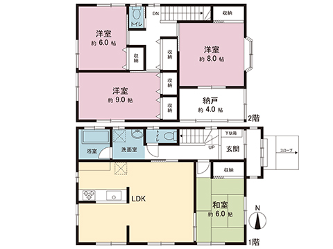中古戸建 宇都宮市清原台６丁目 宇都宮芳賀ライト線清原地区市民センター前駅 2,150万円