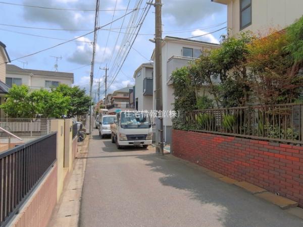 馬込沢駅 