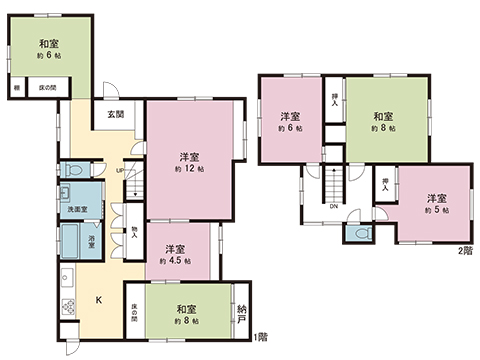 中古戸建 厚木市毛利台２丁目 小田急線本厚木駅 2,300万円