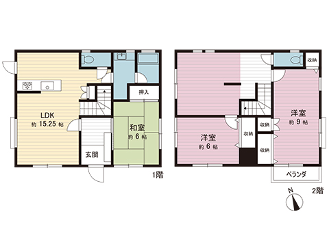 中古戸建 宇都宮市針ケ谷１丁目 東武宇都宮線西川田駅 2,149万円