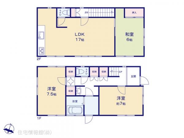 川越市砂新田1丁目 