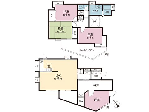 中古戸建 東久留米市八幡町３丁目 西武新宿線花小金井駅 2,380万円