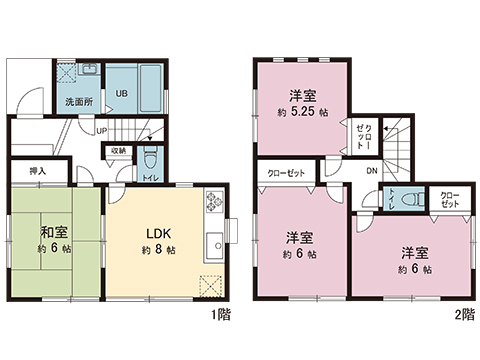 中古戸建 綾瀬市深谷中６丁目 小田急江ノ島線長後駅 2,799万円