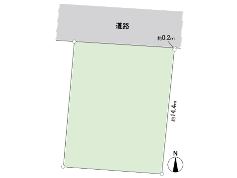 土地 宇都宮市大曽４丁目 JR東北本線 (宇都宮線）宇都宮駅 1,860万円