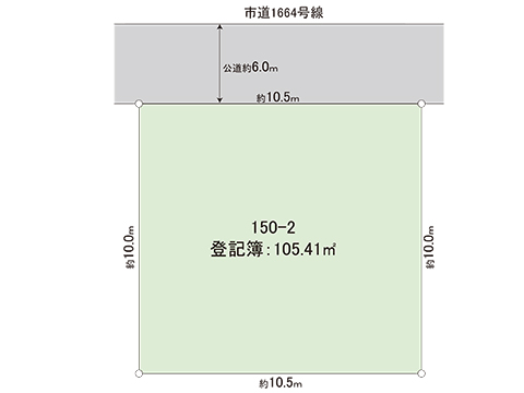 土地 宇都宮市今宮３丁目 東武宇都宮線西川田駅 480万円