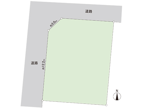 土地 宇都宮市大曽４丁目 JR東北本線 (宇都宮線）宇都宮駅 1,940万円