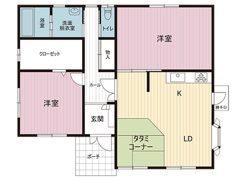 中古戸建 宇都宮市石井町 宇都宮芳賀ライト線陽東３丁目駅 2,500万円