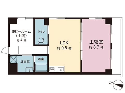 中古マンション 川越市南台３丁目 西武新宿線南大塚駅 1,480万円