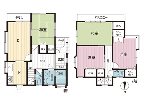中古戸建 川越市的場２丁目 JR川越線的場駅 1,980万円