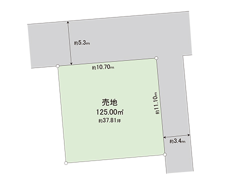 土地 宇都宮市北一の沢町 東武宇都宮線東武宇都宮駅 1,450万円