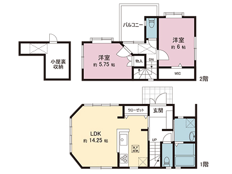 中古戸建 青梅市新町７丁目 JR青梅線小作駅 2,480万円