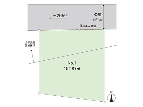 土地 横須賀市衣笠栄町３丁目 JR横須賀線衣笠駅 3,080万円