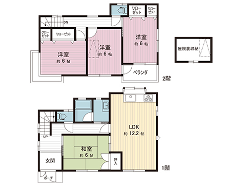 中古戸建 さいたま市見沼区大和田町２丁目 東武野田線大和田駅 2,880万円
