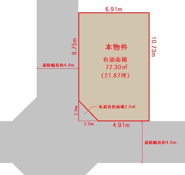 土地 守口市大久保町５丁目 京阪本線大和田駅 1,750万円