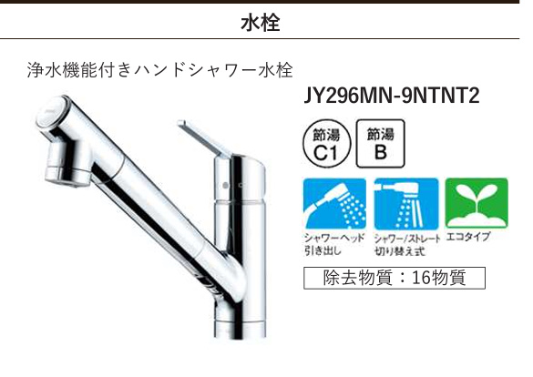 土地 寝屋川市萱島桜園町 京阪本線萱島駅 1,980万円