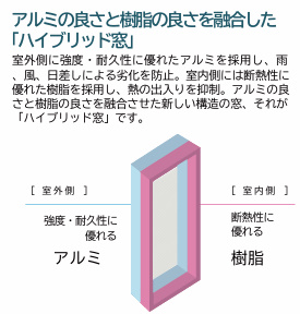 土地 寝屋川市萱島桜園町 京阪本線萱島駅 1,980万円