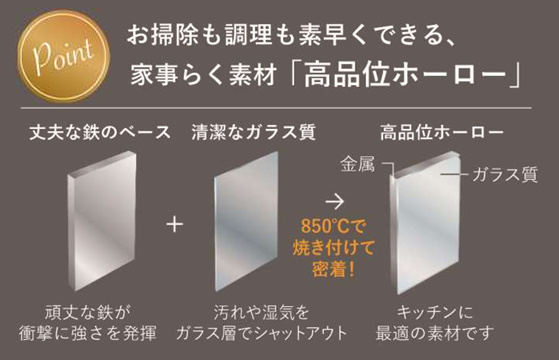 土地 寝屋川市萱島桜園町 京阪本線萱島駅 1,980万円