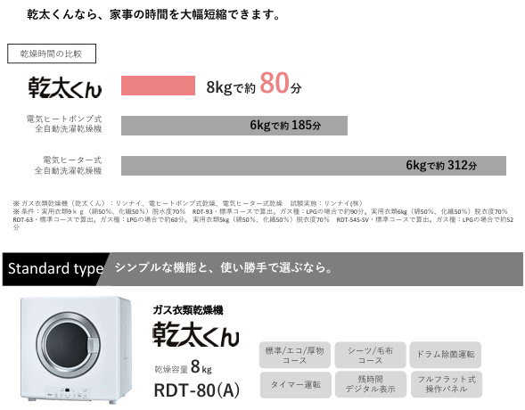 土地 寝屋川市萱島桜園町 京阪本線萱島駅 1,980万円