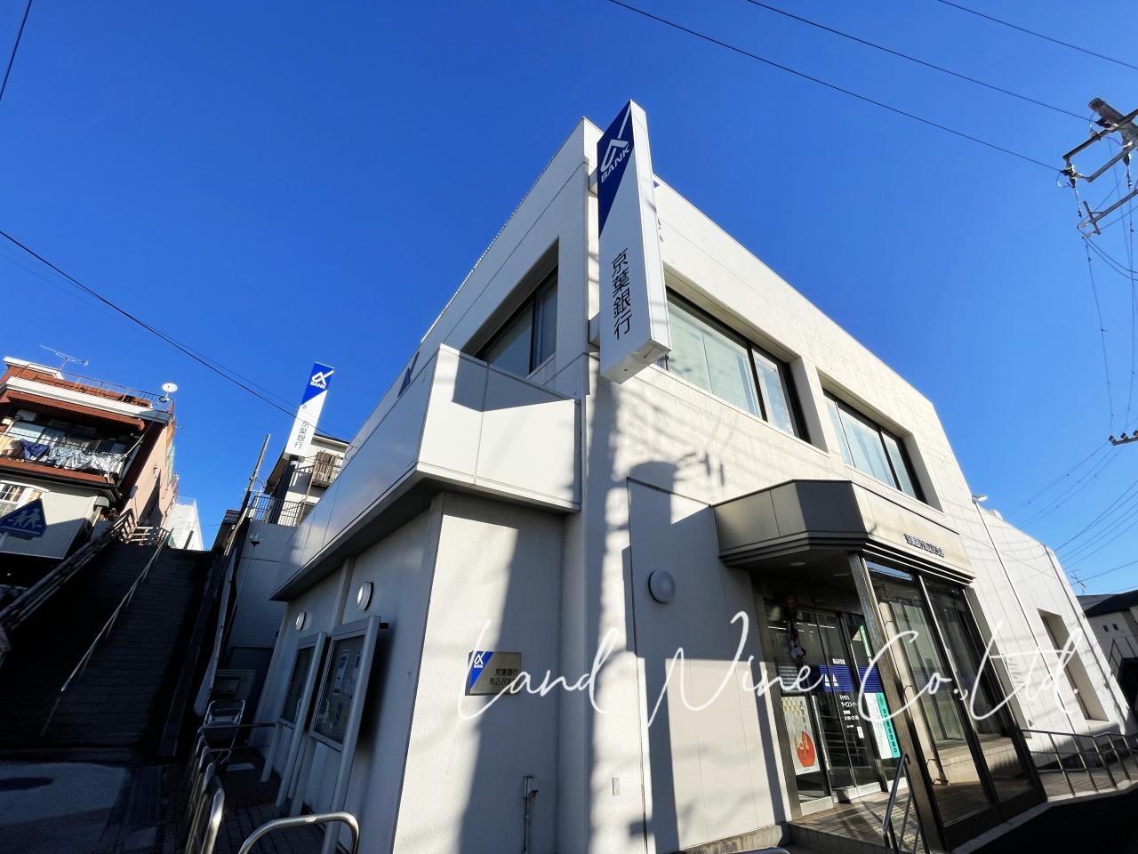 京葉銀行 馬込沢支店