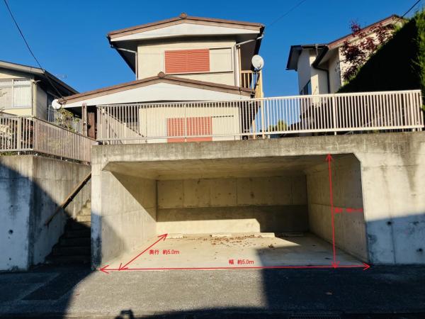土地 宇都宮市清原台３丁目2-25 宇都宮芳賀ライト線ゆいの杜西駅 1,480万円