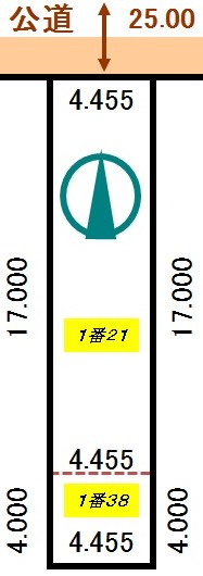 土地 北海道釧路市大楽毛4丁目 JR根室本線釧路駅 50万円
