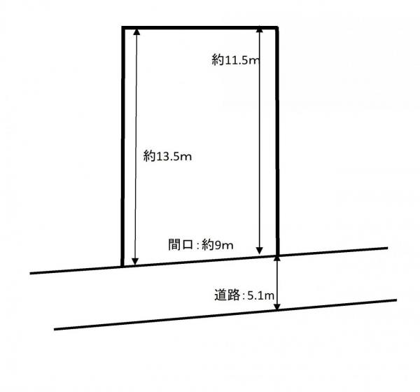 安田近野　売地 