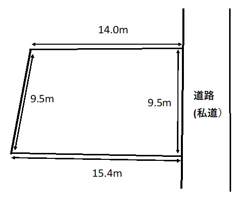 新城平岡　売地 区画図 
