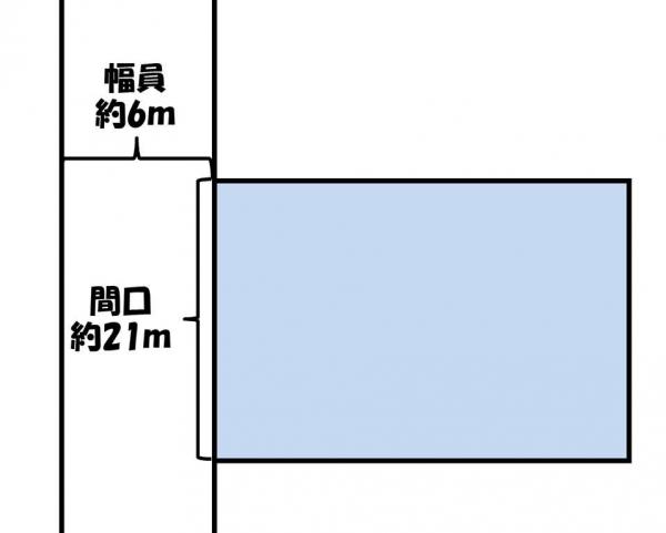 野沢沢部　売地 区画図 