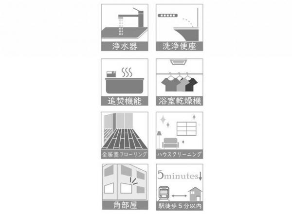 中古マンション 所沢市西所沢１丁目 西武池袋線西所沢駅 2,499万円
