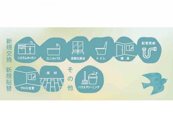 中古マンション 所沢市小手指台 西武池袋線西所沢駅 1,990万円