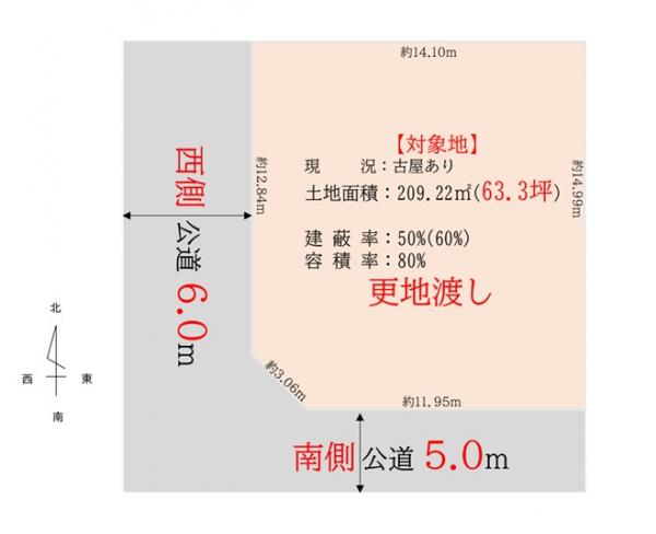 土地 所沢市中新井４丁目 西武新宿線新所沢駅 3,540万円