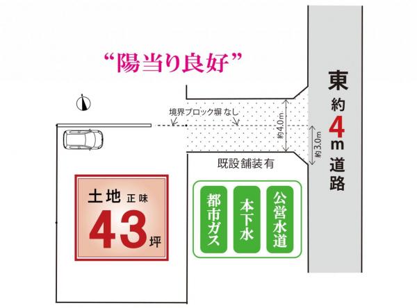 新築戸建 所沢市上新井４丁目 西武池袋線小手指駅 4,380万円