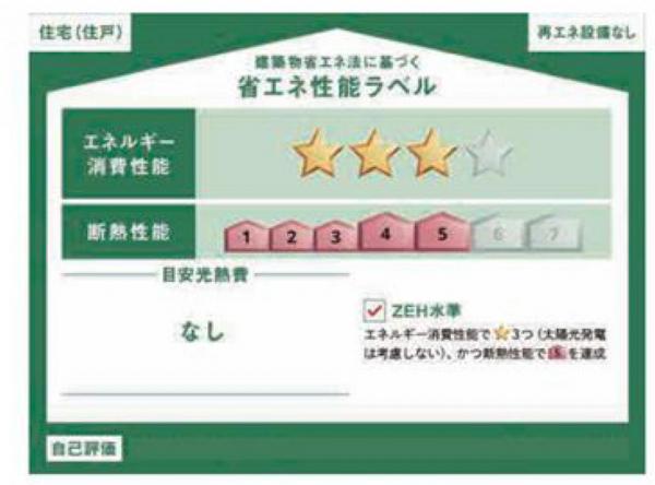 新築戸建 所沢市狭山ケ丘２丁目 西武池袋線狭山ヶ丘駅 2,890万円