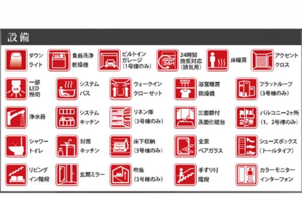 新築戸建 所沢市緑町４丁目 西武新宿線新所沢駅 5,299万円