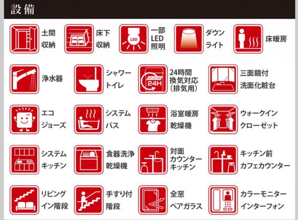 所沢市小手指南3丁目4期　新築分譲住宅全1棟 その他