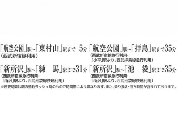 新築戸建 所沢市泉町 西武新宿線航空公園駅 5,999万円