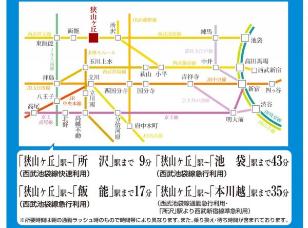 新築戸建 所沢市若狭４丁目 西武池袋線狭山ヶ丘駅 2,680万円