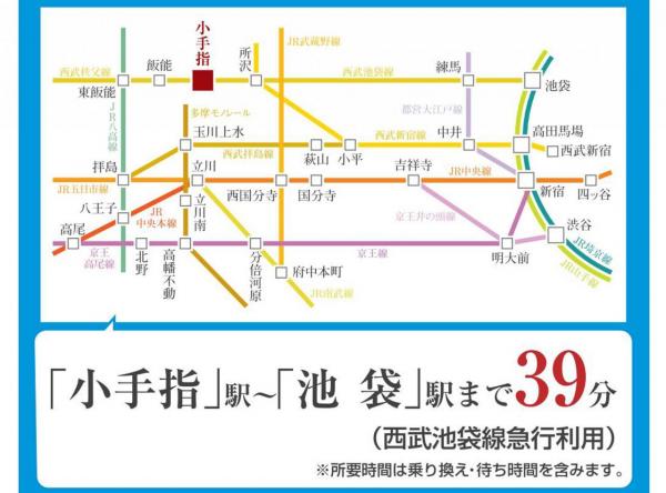 新築戸建 所沢市北中１丁目 西武池袋線小手指駅 3,980万円